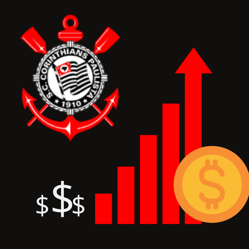 Corinthians-nova-divida-1-1024x1024 Corinthians é Condenado pela FIFA
